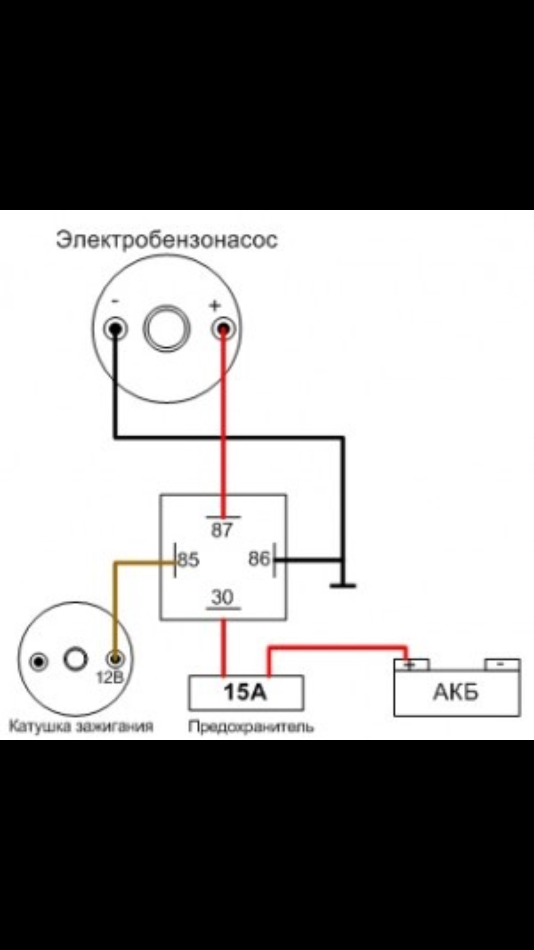 Реле бензонасоса nissan skyline. Провод на аккумулятор на бензонасос. Разъем бензонасоса 2190. Схема подключения реле топливного насоса. Штекер бензонасоса лада приора.
