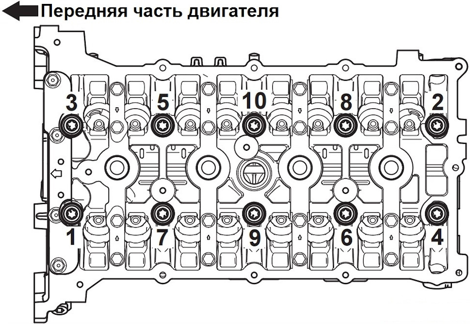 Outlander xl момент затяжки колес