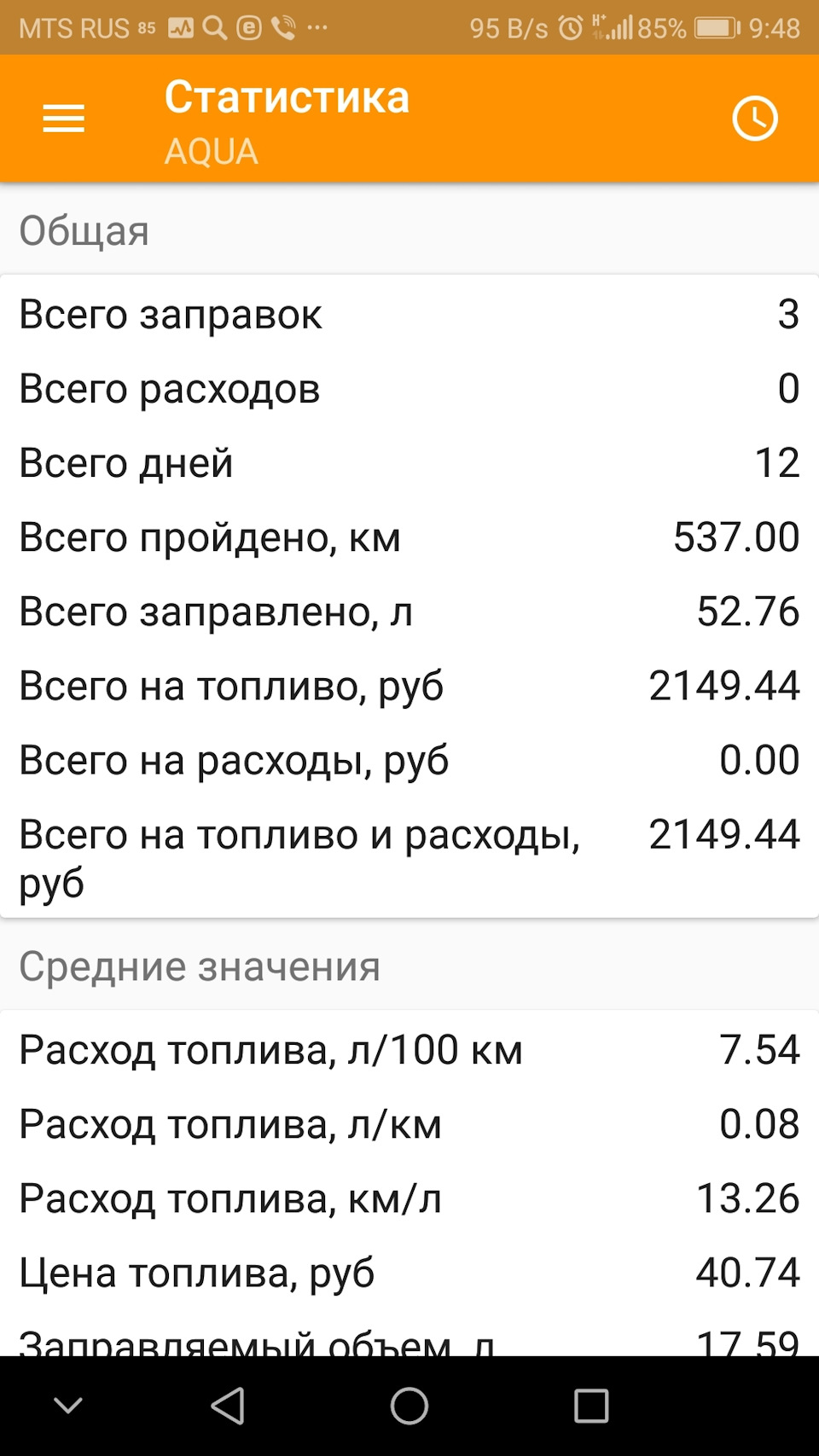 Расход бензина при температуре воздуха от -14° до -38° за месяц — Toyota  Aqua, 1,5 л, 2013 года | наблюдение | DRIVE2