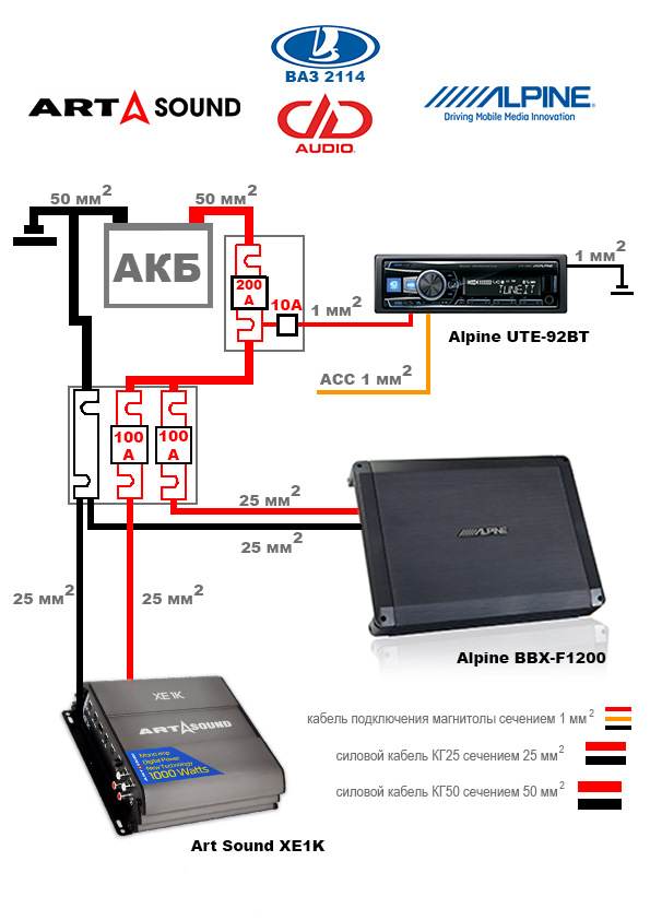 Art sound xe1k схема