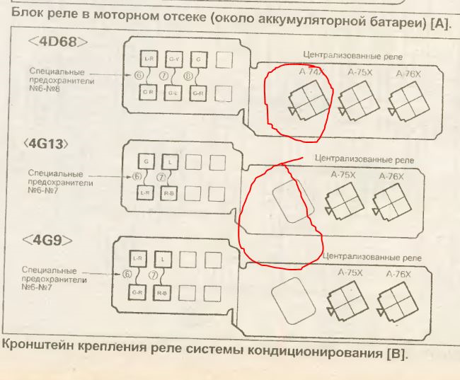 Предохранитель митсубиси делика