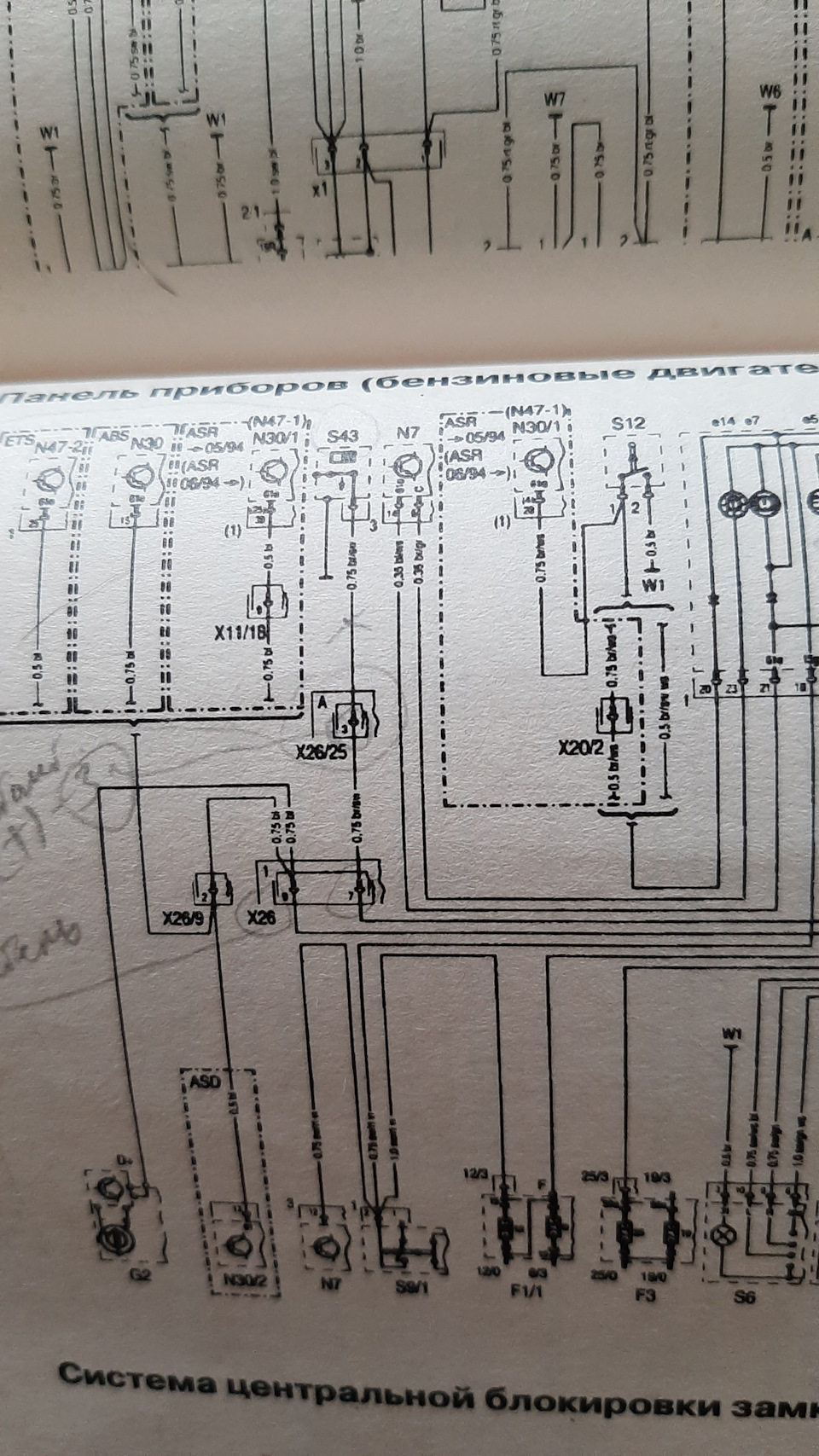 C-Class MB W202/ S202 1993-2000