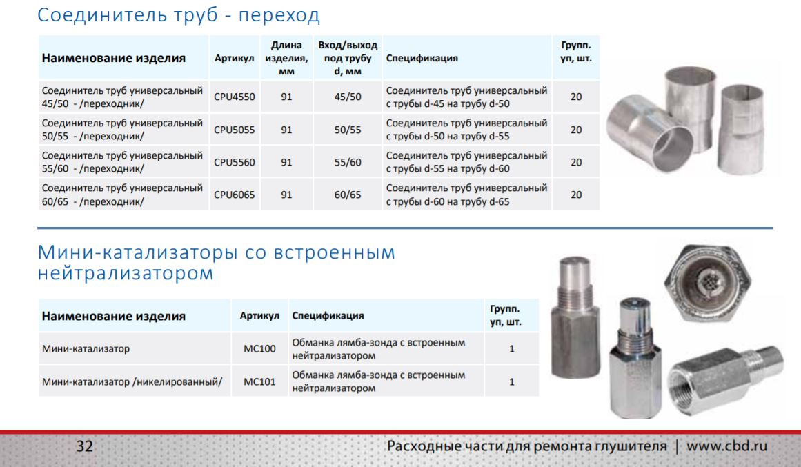 Mc100 cbd обманка лямбда зонда с нейтрализатором