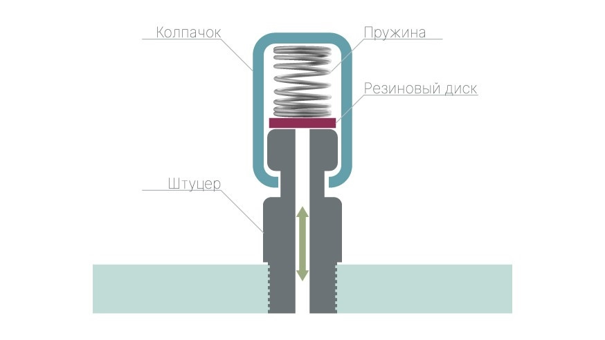 Фото в бортжурнале Chevrolet Niva