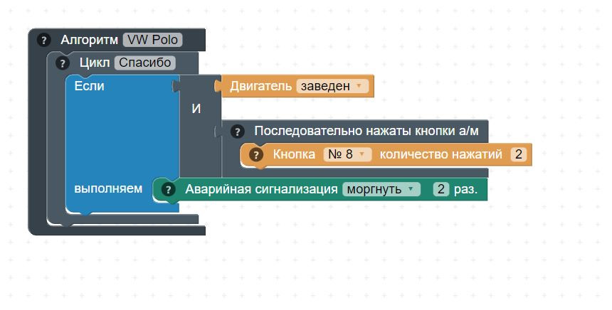 Фото в бортжурнале Volkswagen Polo Sedan