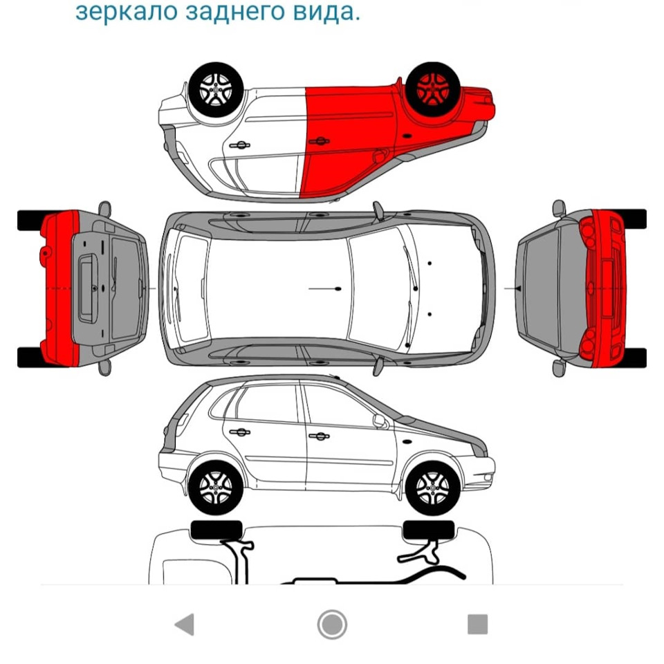 Вот так продают автомобили в Краснодарском крае — Сообщество «Всё о Покупке  и Продаже Автомобилей с Пробегом» на DRIVE2