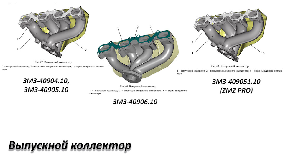 Схема впускного коллектора змз 406 карбюратор