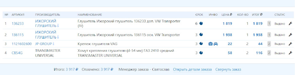 Запчасти на фото: 1121602600. Фото в бортжурнале Volkswagen Transporter T4