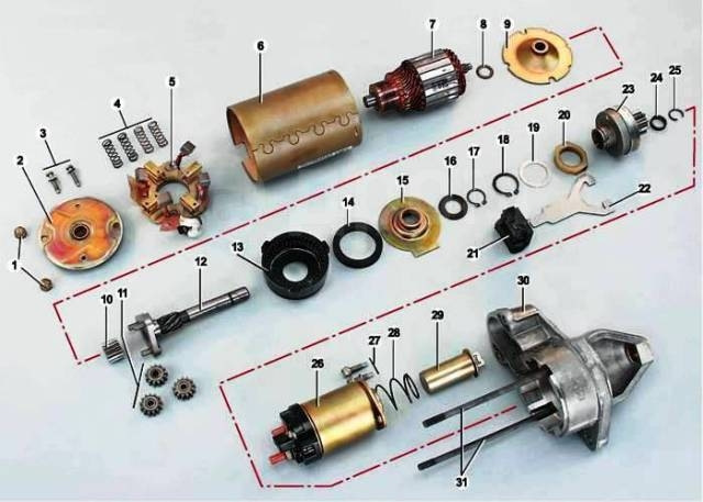 Купить стартер ЗАЗ 1102, ремонт стартера ЗАЗ 1102
