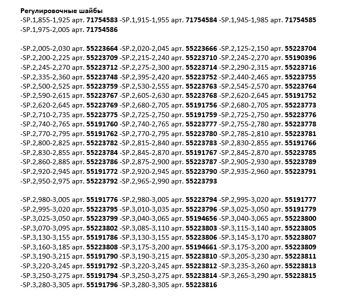 Fiat Doblo 1.4 Впорос? Выбор регулировочных шайб клапанов. — FIAT Doblo ...