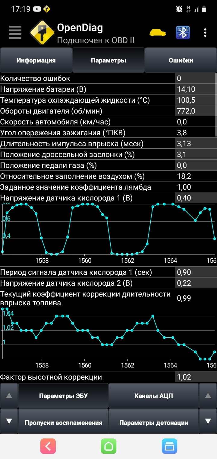 Троит на холодную. Реальное решение проблемы. — Lada Vesta SW Cross, 1,8 л,  2020 года | своими руками | DRIVE2