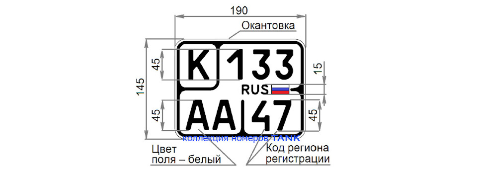 Размер гос номера авто