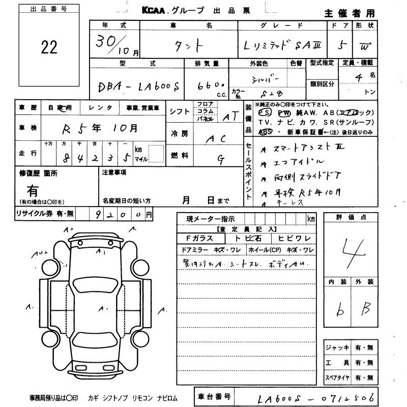 Аукционный лист авто из японии расшифровка. Аукционный лист расшифровка япония. Расшифровка японских аукционных листов авто. Расшифровка аукционного листа laa. Расшифровка аукционный лист японской машины.