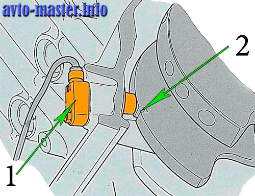 Датчик положения коленвала на Ауди А6 4B, C5 1997 - 2005 …