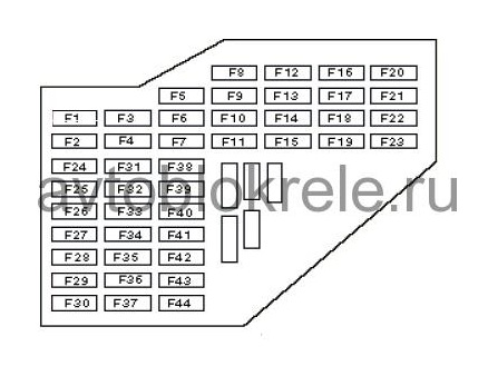 Предохранители и реле SEAT Toledo (Mk3 / 5P; 2004-2009)