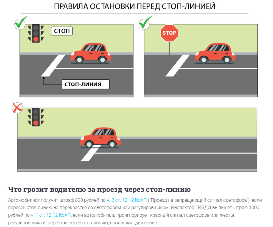 Остановился на стоп линии. Правила остановки перед стоп линией. Автошкола БСД. Правила остановки для автошколы. Как правильно останавливаться перед стоп линией.