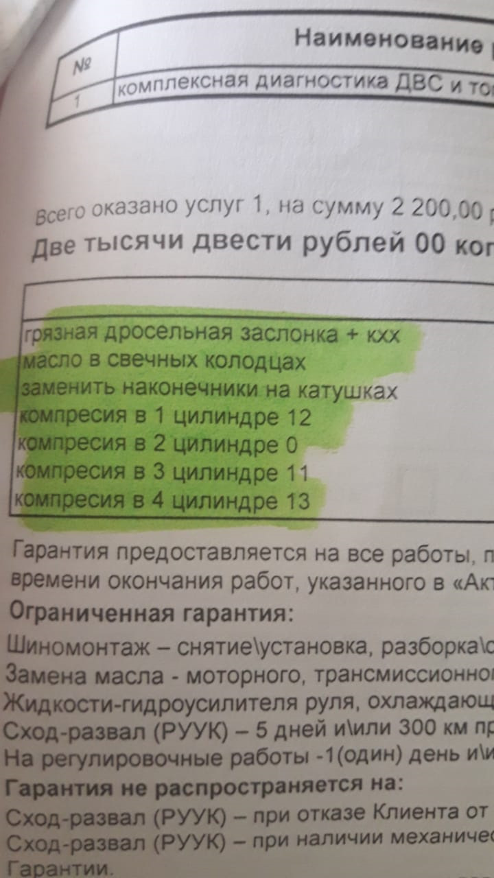 Замена клапана. — Suzuki Wagon R Plus (2G), 1 л, 2000 года | поломка |  DRIVE2