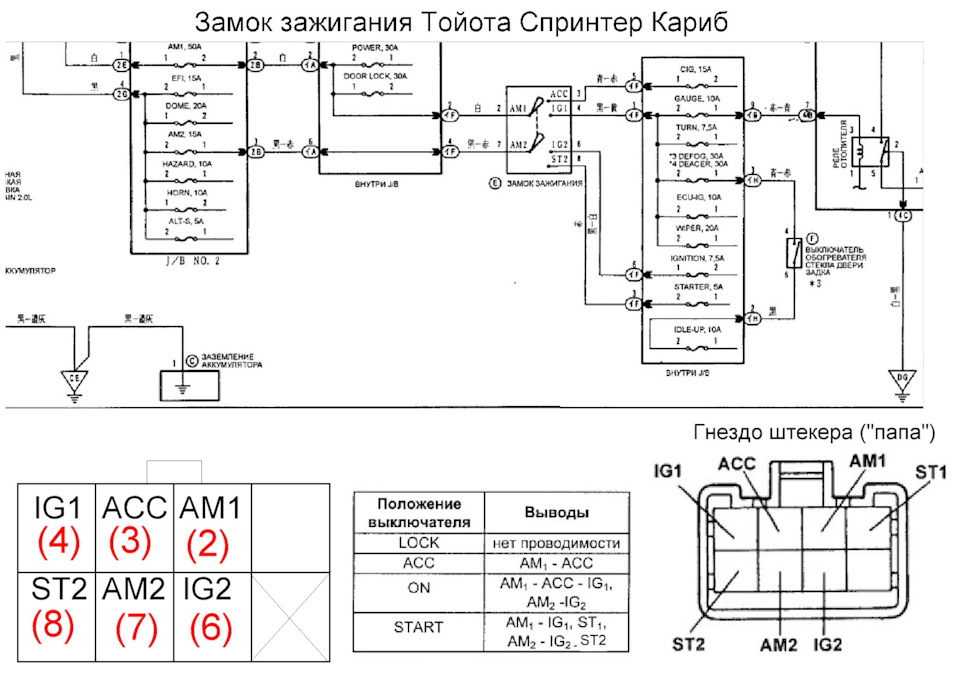 Тойота Спринтер