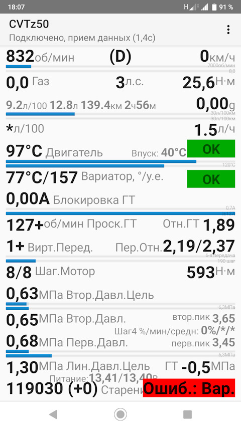 Как пользоваться программой cvtz50 на ниссан