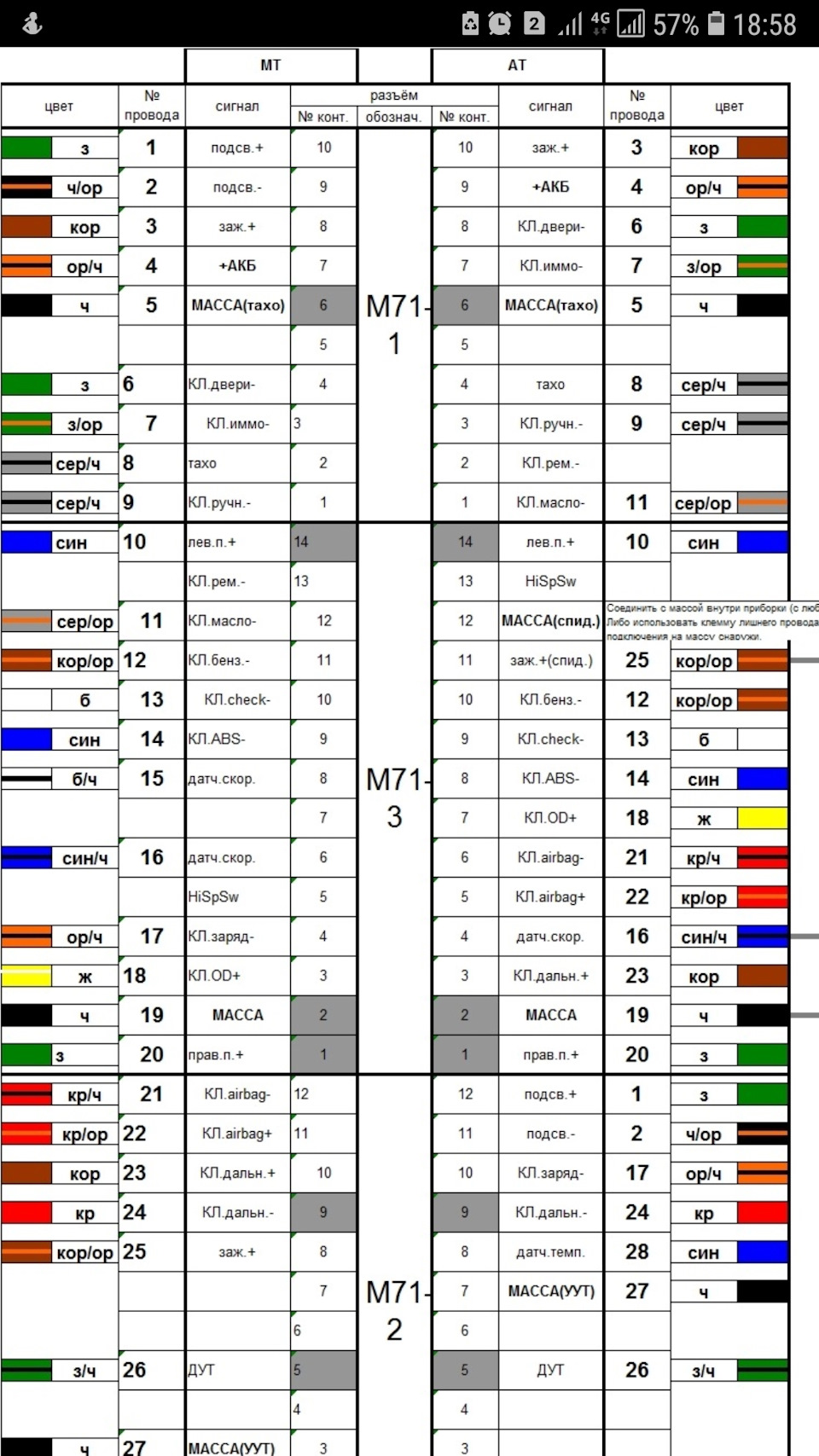 Собсвенно распиновка приборки. — Hyundai Accent (2G). Запчасти на фото: AL146