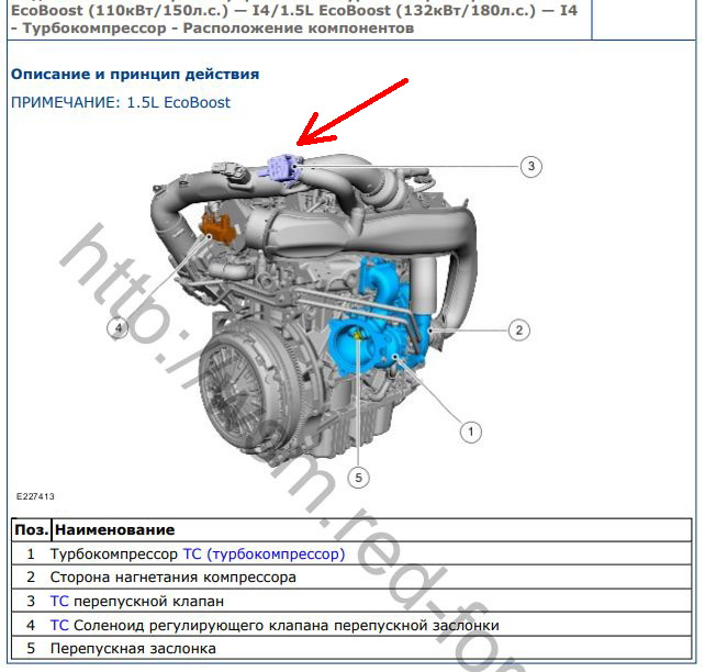 Ошибка p0299 форд транзит. Ошибка p0299 форд транзит