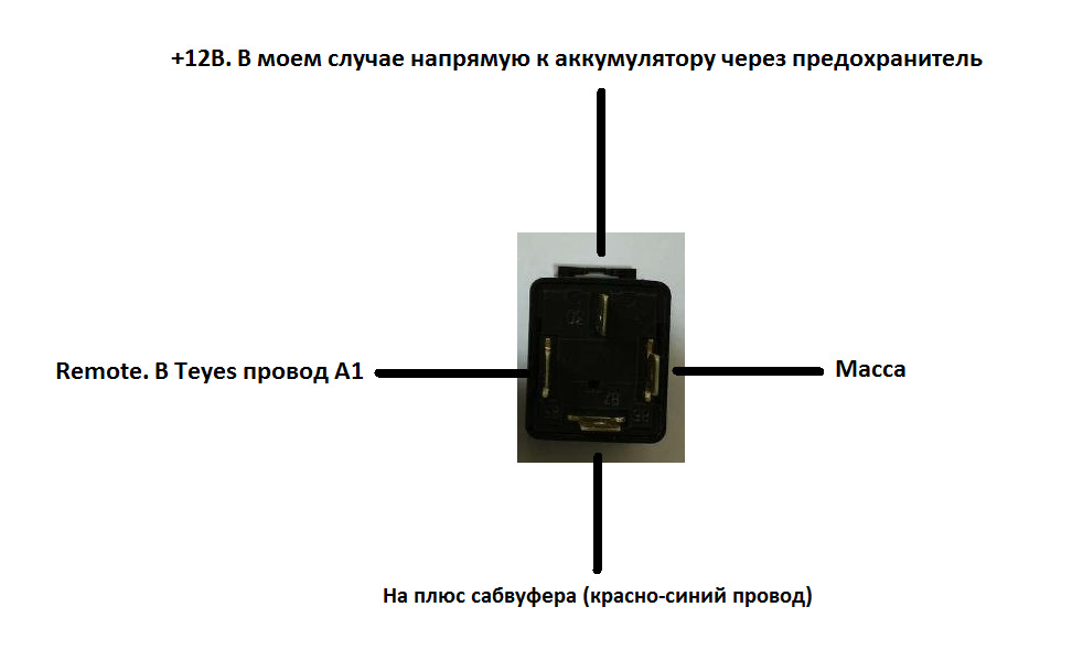 Как перепиновать разъем ваг