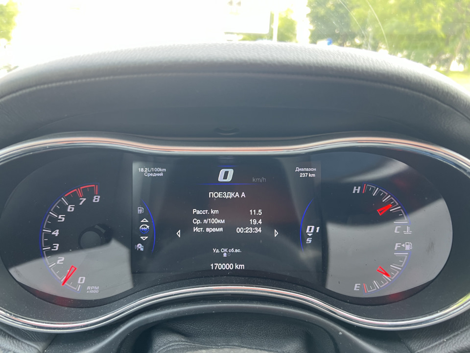 170 000 пройдено) И как вам расход топлива?) — Jeep Grand Cherokee SRT ...