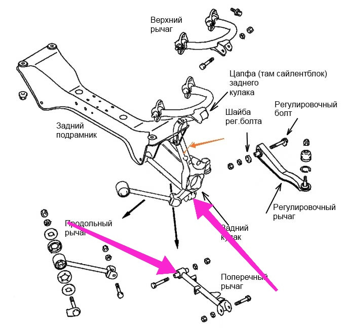 Схема задней подвески галант 8