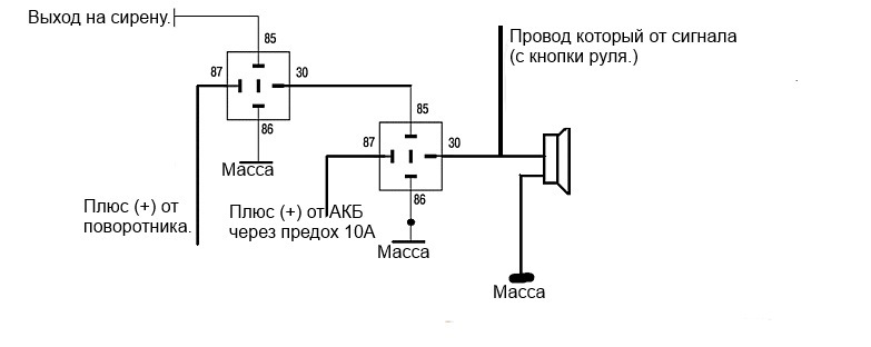 Сигнал вместо сирены — ГАЗ 2410, 2,2 л, 1987 года | электроника | DRIVE2