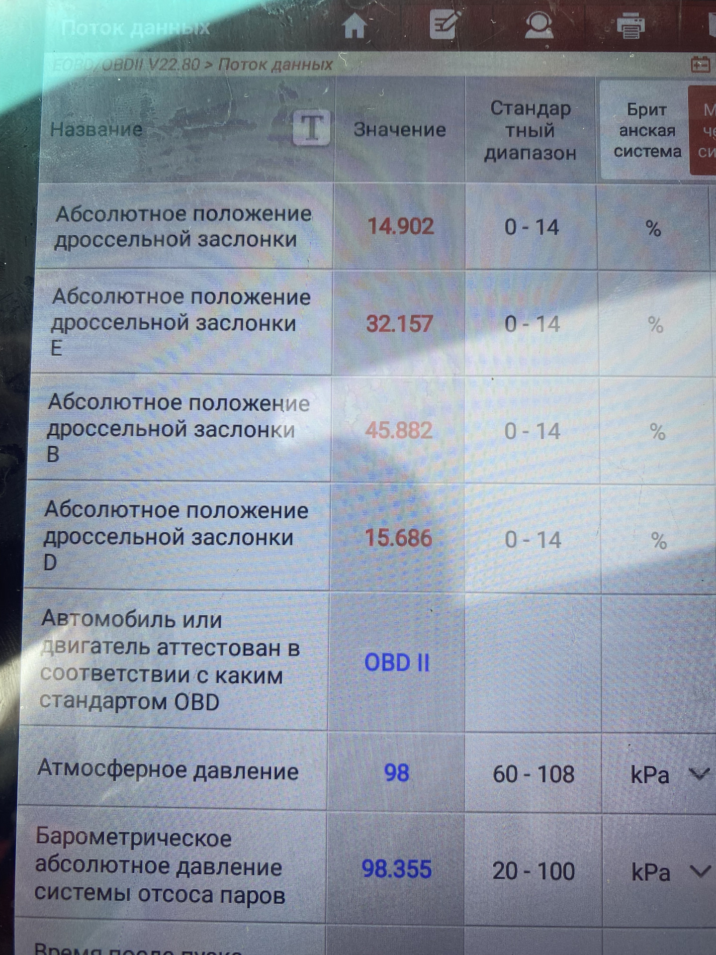 Абсолютное значение дроссельной заслонки — Lexus IS II, 2,5 л, 2007 ...