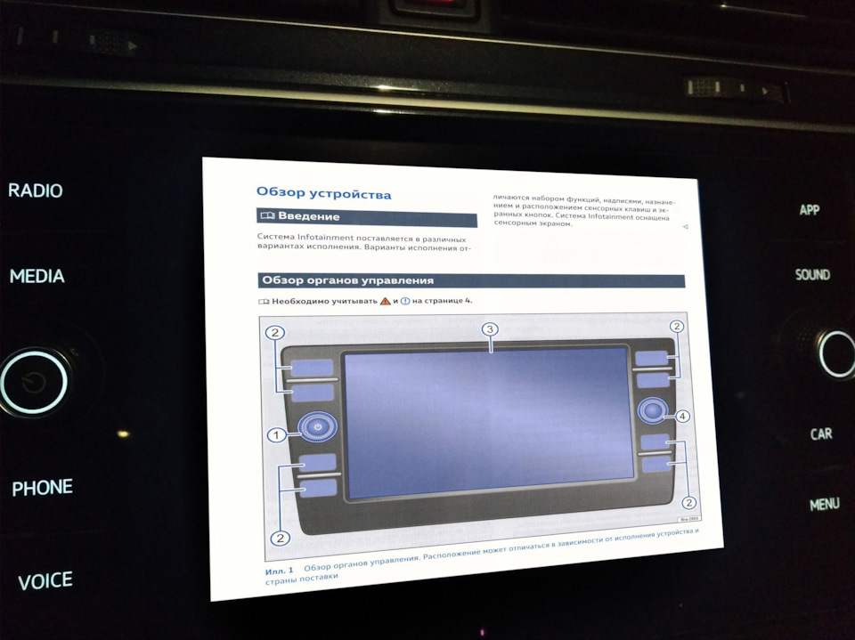 Фото в бортжурнале Volkswagen Tiguan (2G)