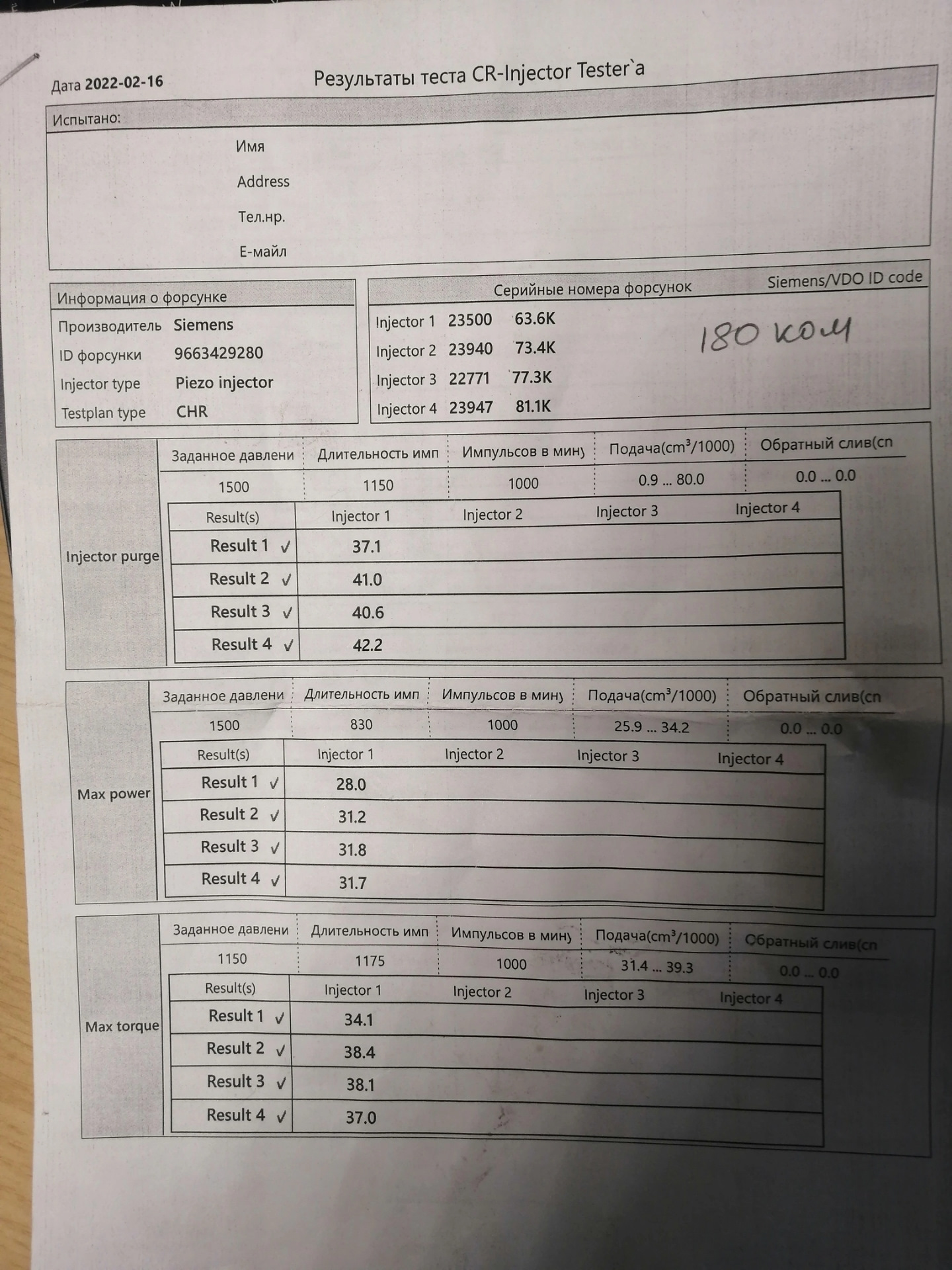 Дизель: проверка форсунок на стенде — Ford Fiesta (Mk V), 1,4 л, 2006 ...