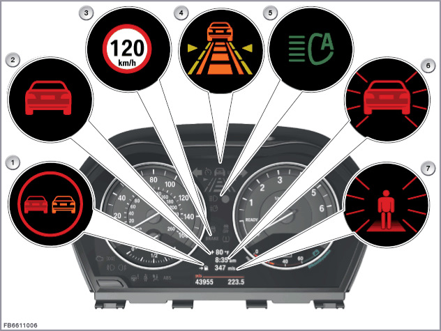 Система помощи водителю KAFAS2 — BMW 5 series (F10)