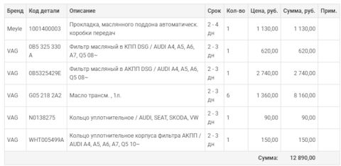 WHT005499A Кольцо VAG | Запчасти на DRIVE2
