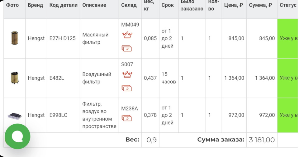5️⃣Замена ремня ГРМ, помпы, масла и фильтров — Volkswagen Passat B6, 2 ...