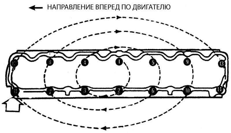 Схема протяжки распредвала нива