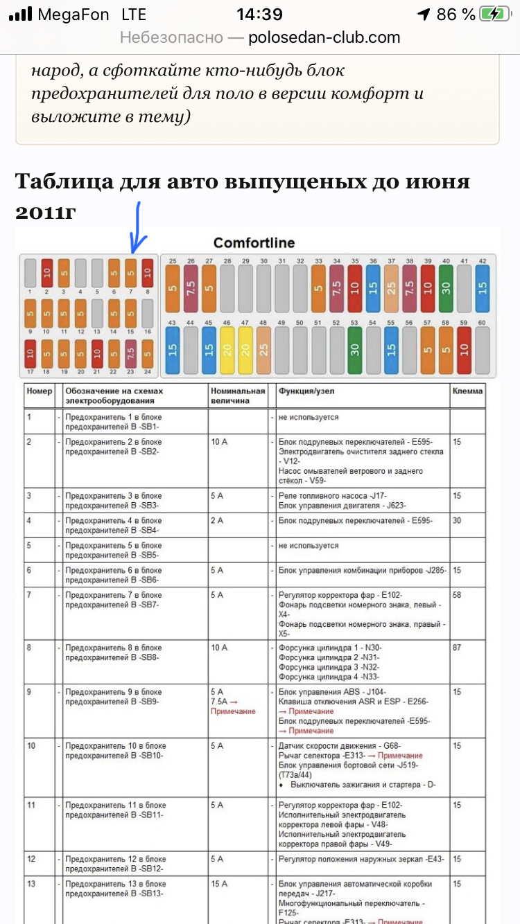 Предохранители поло седан