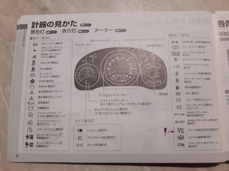 Запись, 7 августа 2019 — DRIVE2
