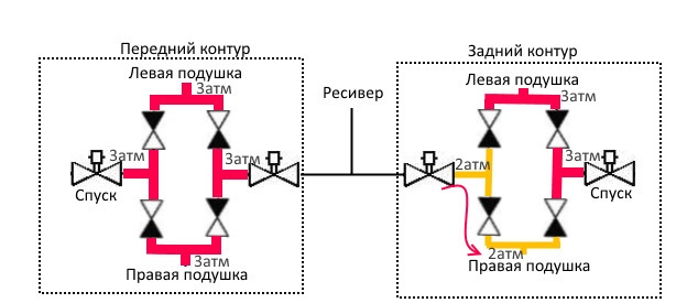 Обжимная машина для пневмоподвески. Смотреть фото Обжимная машина для пневмоподвески. Смотреть картинку Обжимная машина для пневмоподвески. Картинка про Обжимная машина для пневмоподвески. Фото Обжимная машина для пневмоподвески