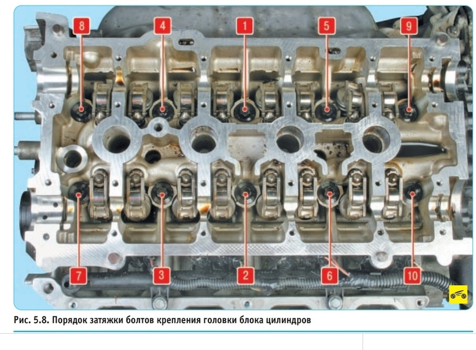 Головка двигателя к4м. ГБЦ Логан 1.6 16 клапанов. ГБЦ Рено Меган 2 1.6. Порядок затяжки ГБЦ Меган 2. ГБЦ Рено Логан 1.6 16 клапанов.