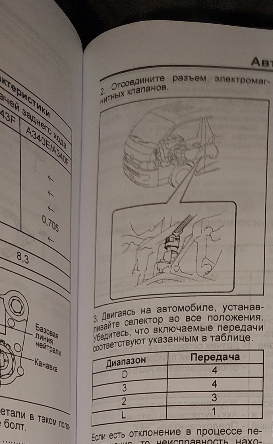 A343F. Нет первой передачи — Сообщество «Всё об АКПП» на DRIVE2