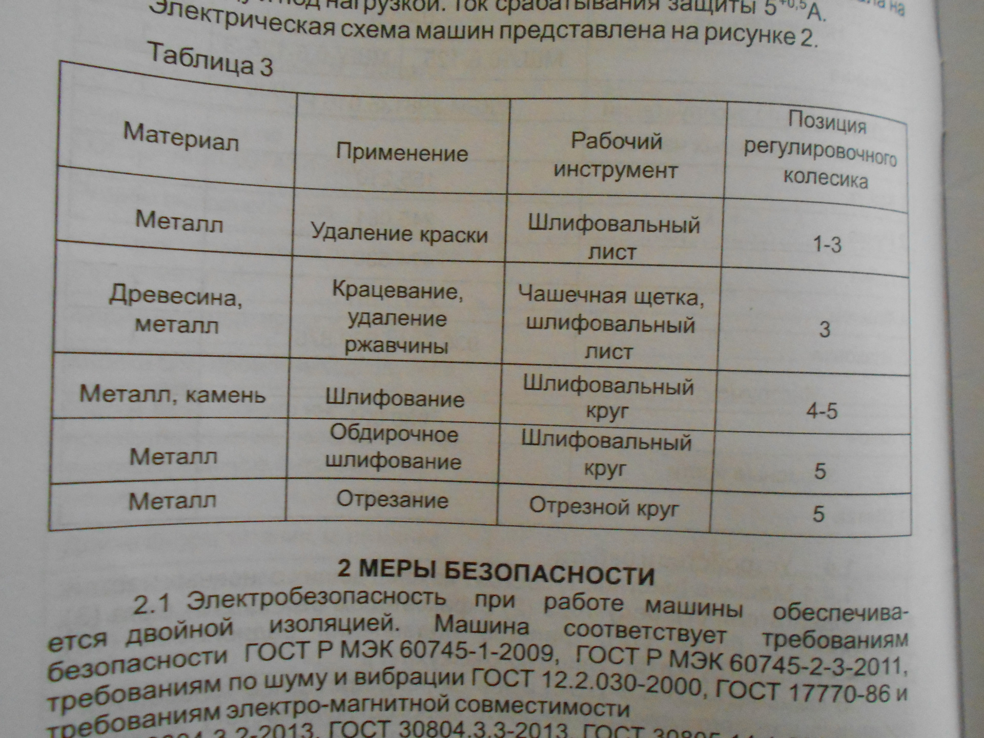 Мшу схема электрическая Мшу схема электрическая