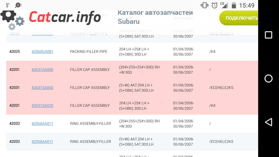 Как сделать крышку бензобака