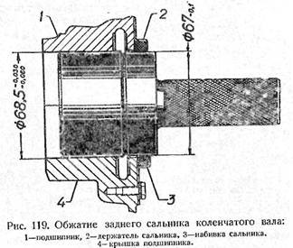 Сальник вместо набивки уаз