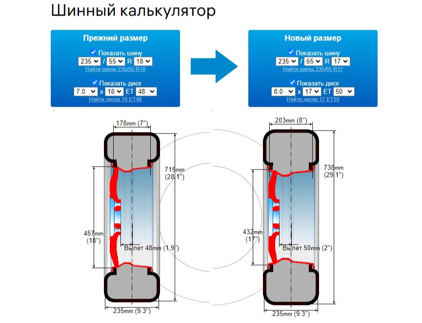 Размер шин 235 55 17