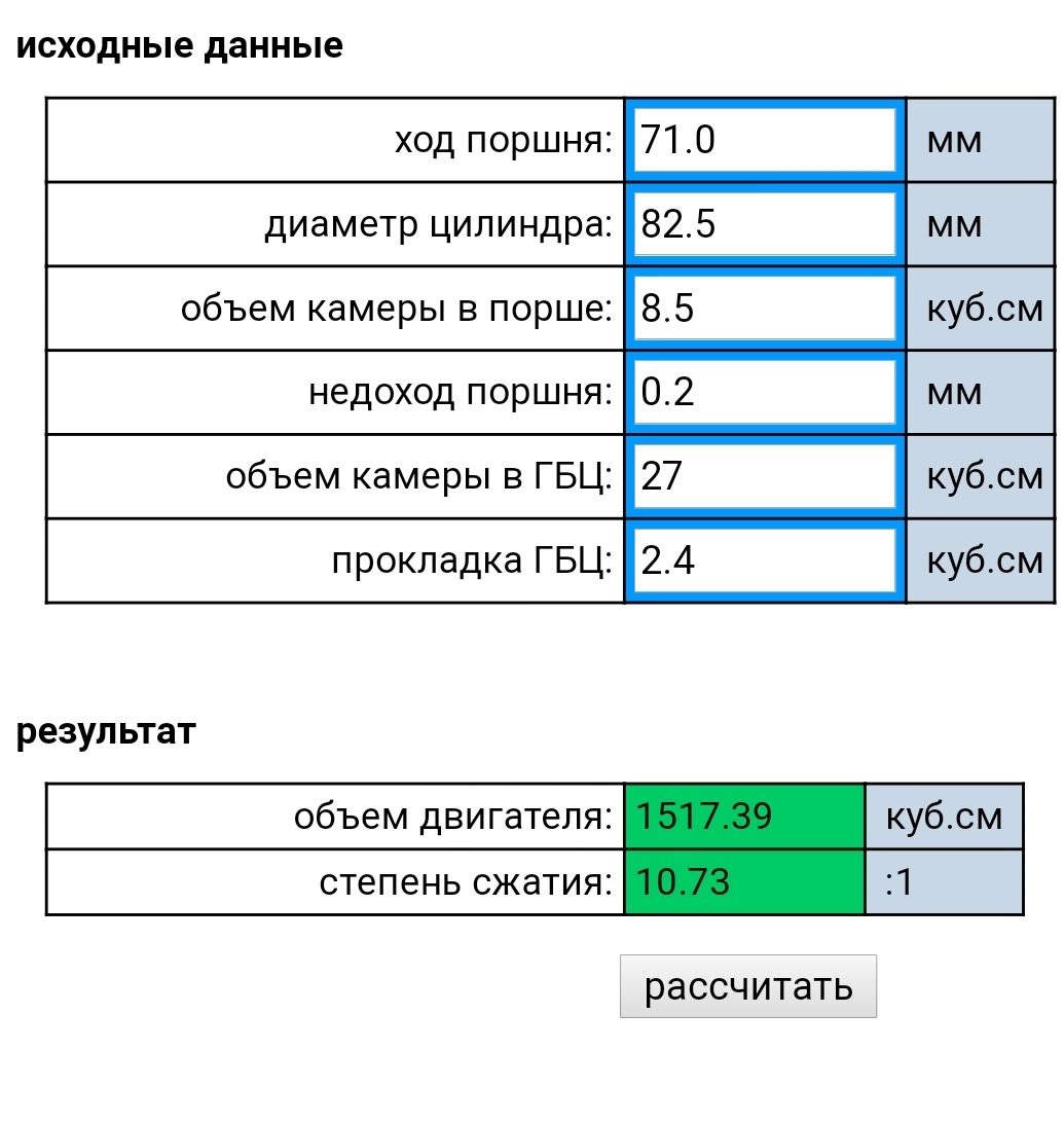 Увеличить степень сжатия ваз 2114