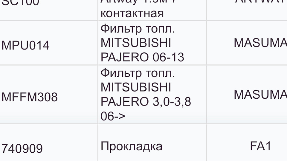 Фото в бортжурнале Mitsubishi Pajero (4G). Запчасти на фото: MPU014, MFFM308, 740909
