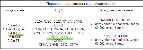 tiguan ad1 что это. Смотреть фото tiguan ad1 что это. Смотреть картинку tiguan ad1 что это. Картинка про tiguan ad1 что это. Фото tiguan ad1 что это