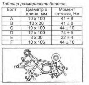 Фото в бортжурнале Mitsubishi Pajero (3G)