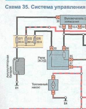 Схема подключения бензонасоса опель астра g
